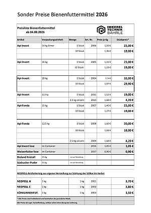 Futtermittel-Sonderangebot ab dem 04.08.2026